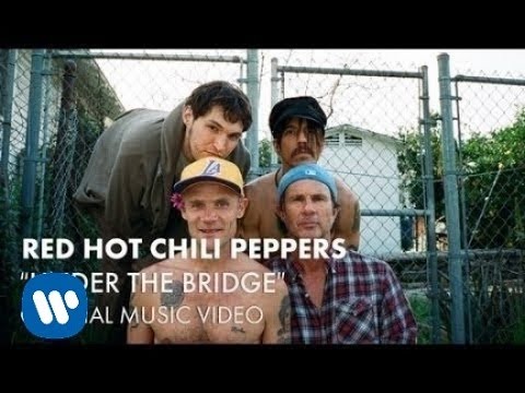 artist Red Hot Chili Peppers